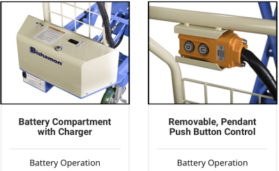 Bishamon Battery Double Scissor Lift Table Cart
